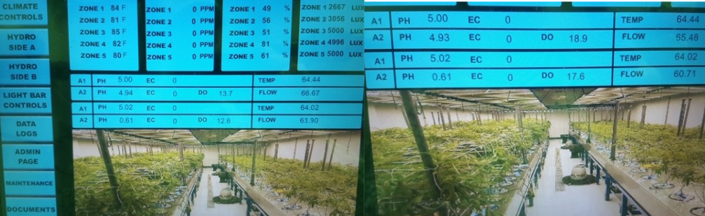 GrowRoom Monitoring system for Nanobubbles